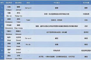 新利18体育新截图3