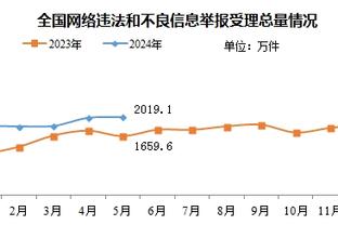 雷竞技官方版下载安装截图4